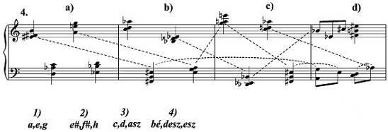 3. Bach és Sári főművek 53 ritmikai variációit használja a szerző, módszeresen kiaknázva a lehetőségek tárházát, melyből az alábbi kottapéldában gyűjtök össze néhányat. (43. kottapélda) 43.