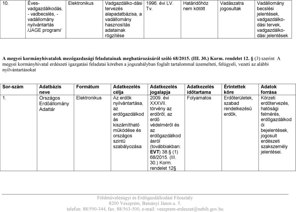 (3) szerint A megyei kormányhivatal erdészeti igazgatási feladatai körében a jogszabályban foglalt tartalommal üzemelteti, felügyeli, vezeti az alábbi okat Sor-szám Adatbázis 1.