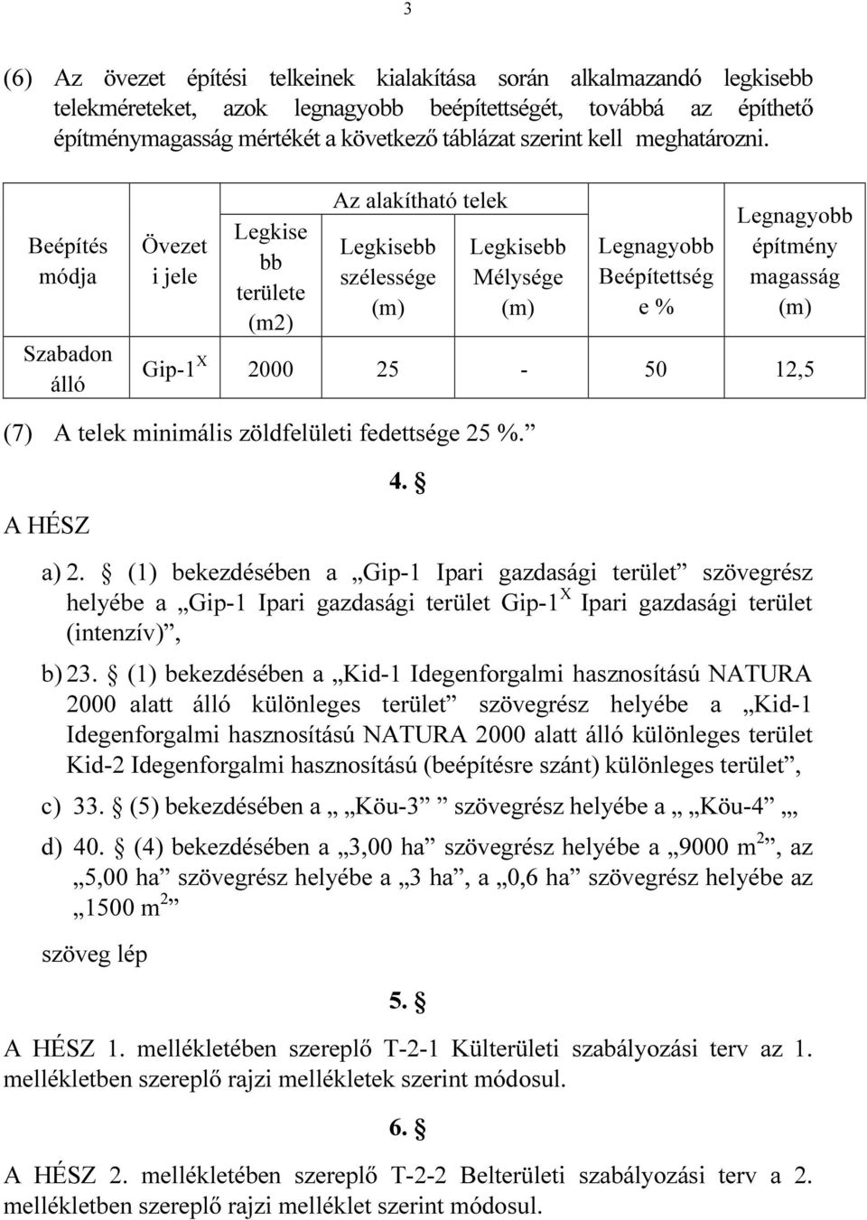 Beépítés módja Szabadon álló Övezet i jele Legkise bb területe (m2) Az alakítható telek Legkisebb szélessége (m) Legkisebb Mélysége (m) Legnagyobb Beépítettség e % Legnagyobb építmény magasság (m)