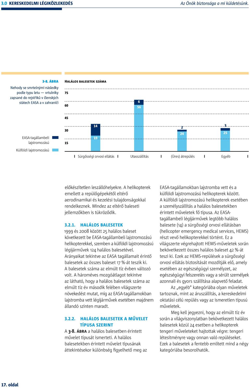 4 5 Külföldi lajstromozású Sürgősségi orvosi ellátás Utasszállítás (Üres) átrepülés Egyéb előkészítetlen leszállóhelyekre.