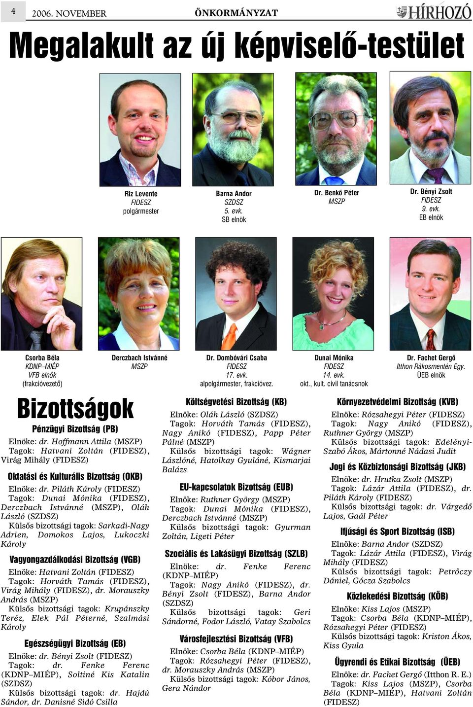 Hoffmann Attila (MSZP) Tagok: Hatvani Zoltán (FIDESZ), Virág Mihály (FIDESZ) Oktatási és Kulturális Bizottság (OKB) Elnöke: dr.