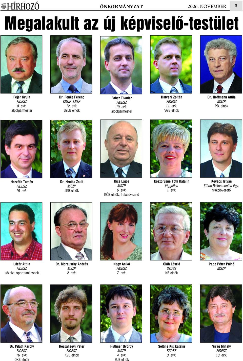 evk. Kovács István Itthon Rákosmentén Egy. frakcióvezetõ Lázár Attila FIDESZ közbizt. sport tanácsnok Dr. Morauszky András MSZP 2. evk. Nagy Anikó FIDESZ 7. evk. Oláh László SZDSZ KB elnök Papp Péter Pálné MSZP Dr.