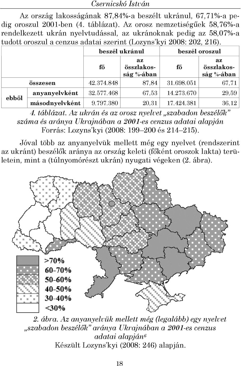 ebből beszél ukránul fő az összlakosság %-ában beszél oroszul fő az összlakosság %-ában összesen 42.374.848 87,84 31.698.051 67,71 anyanyelvként 32.577.468 67,53 14.273.670 29,59 másodnyelvként 9.797.