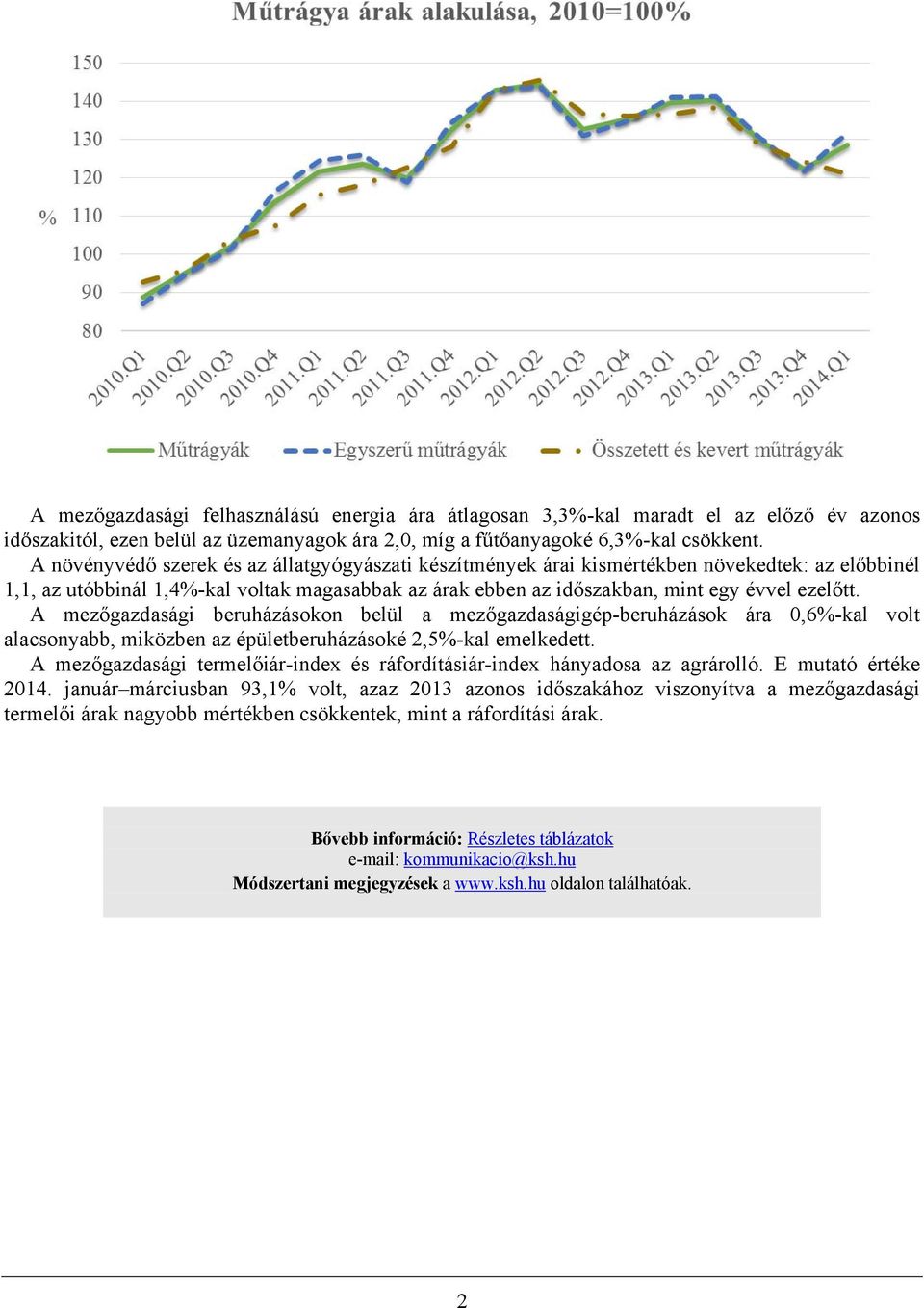 A mezőgazdasági beruházásokon belül a mezőgazdaságigép-beruházások ára 0,6%-kal volt alacsonyabb, miközben az épületberuházásoké 2,5%-kal emelkedett.