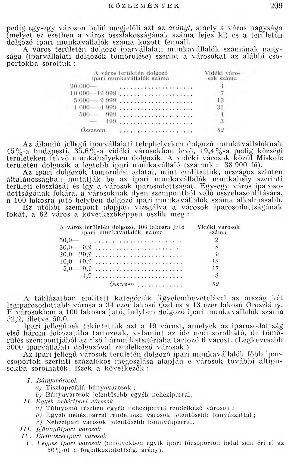 A város területén dolgozó iparvállalati munkavállalók számának nagysága (iparvállalati dolgozók tömörülése) szerint a városokat az alábbi csoportokba soroltuk : Az állandó jellegű iparvállalati