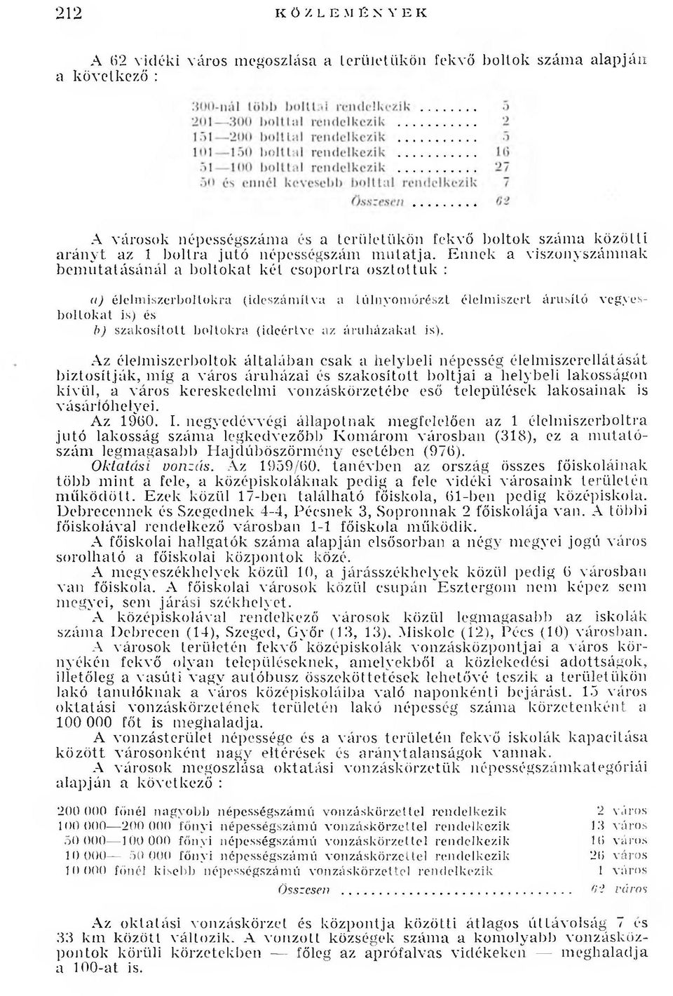 Ennek a viszonyszámnak bemutatásánál a boltokat két csoportra osztottuk : a) é le lm isz e rb o lto k ra (id e sz á m ítv a a tú ln y o m ó ré s z t é lelm isze rt á ru sító v egyesb o lto k a t is)