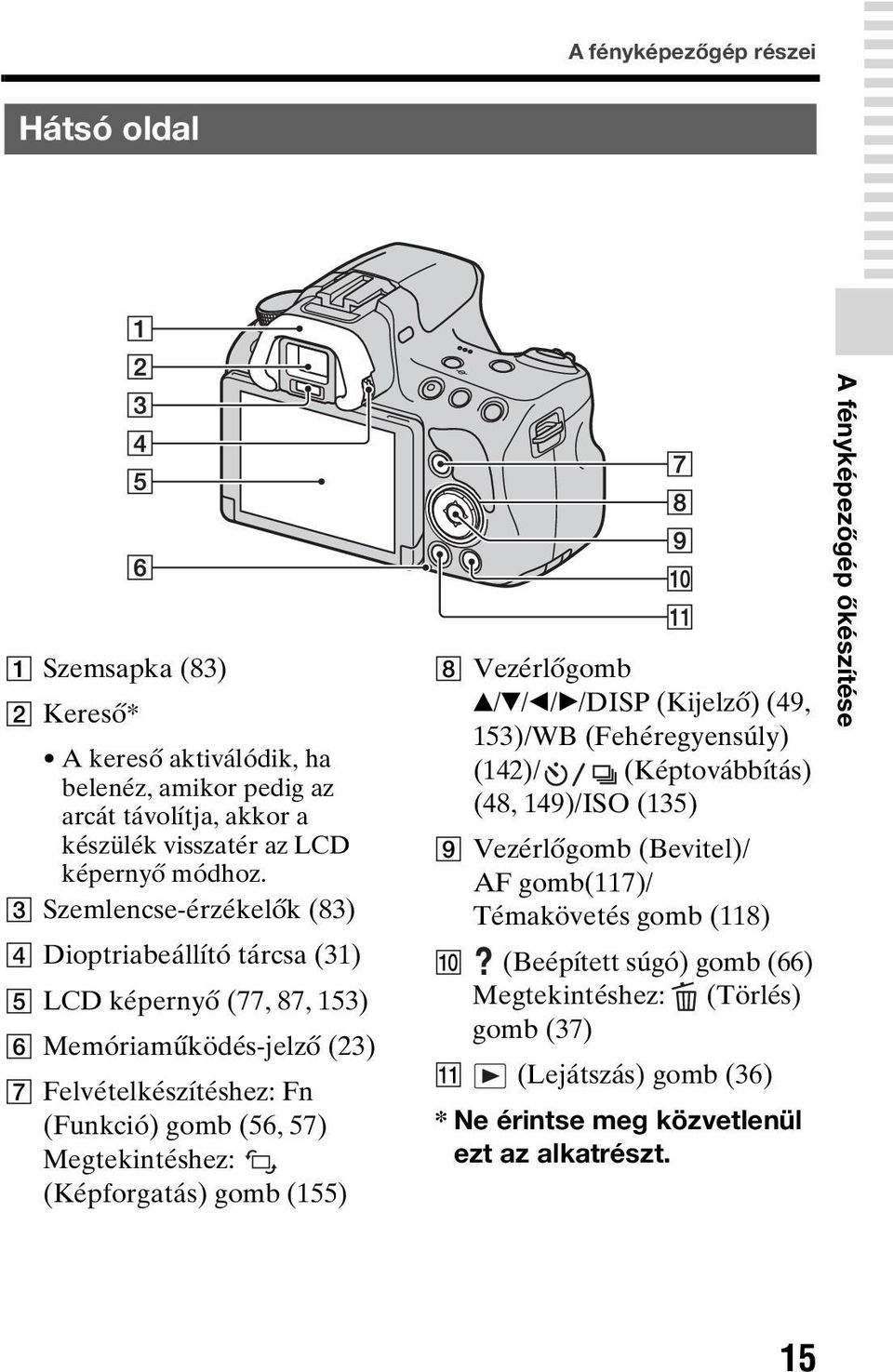 Megtekintéshez: (Képforgatás) gomb (155) H Vezérlőgomb v/v/b/b/disp (Kijelző) (49, 153)/WB (Fehéregyensúly) (142)/ (Képtovábbítás) (48, 149)/ISO (135) I Vezérlőgomb (Bevitel)/ AF