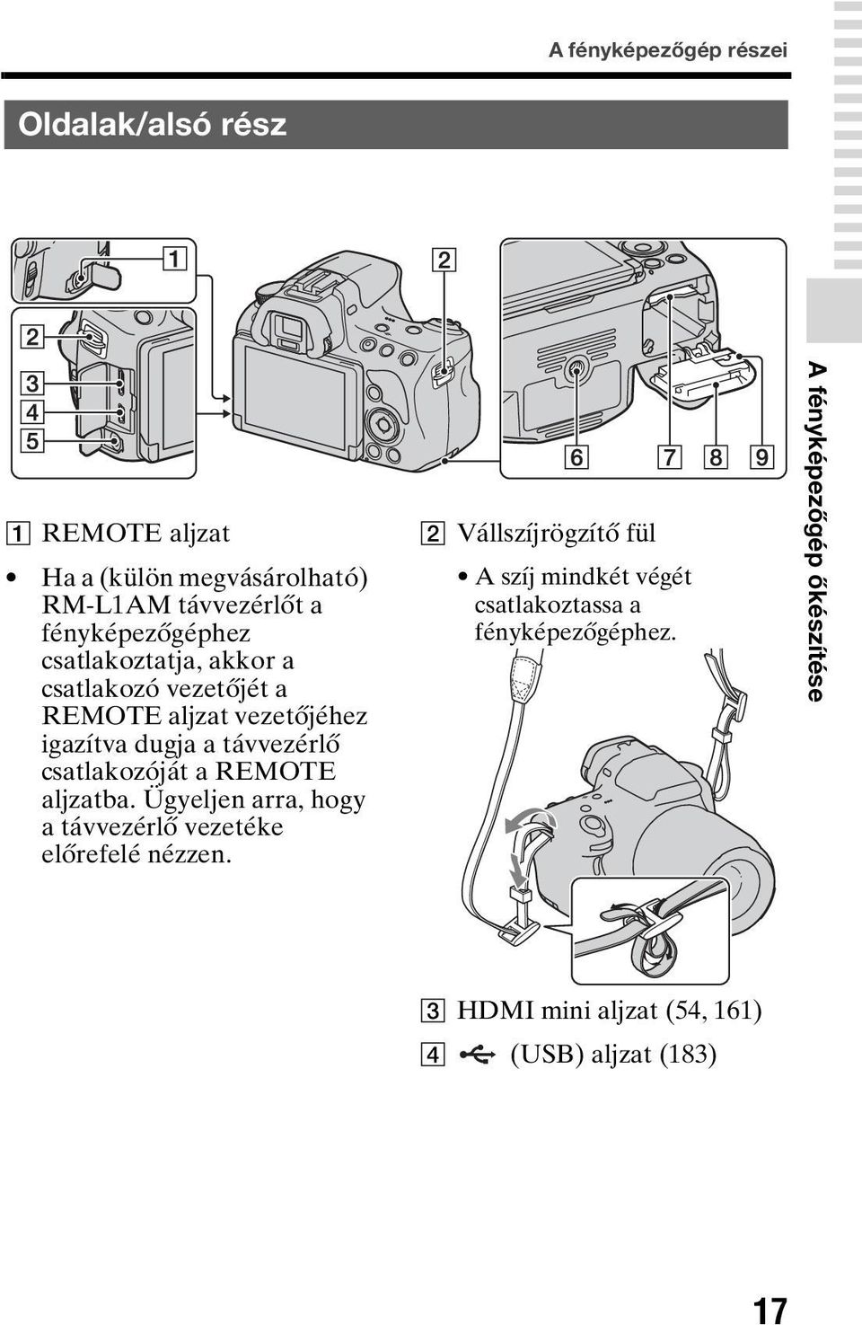 csatlakozóját a REMOTE aljzatba. Ügyeljen arra, hogy a távvezérlő vezetéke előrefelé nézzen.