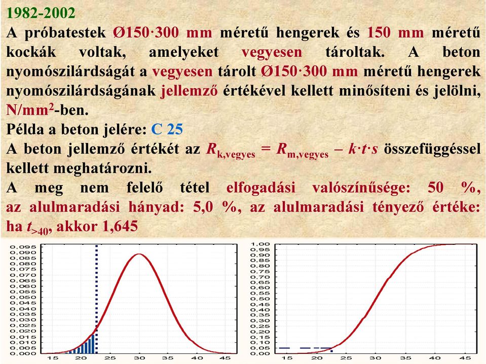 jelölni, N/mm 2 -ben.