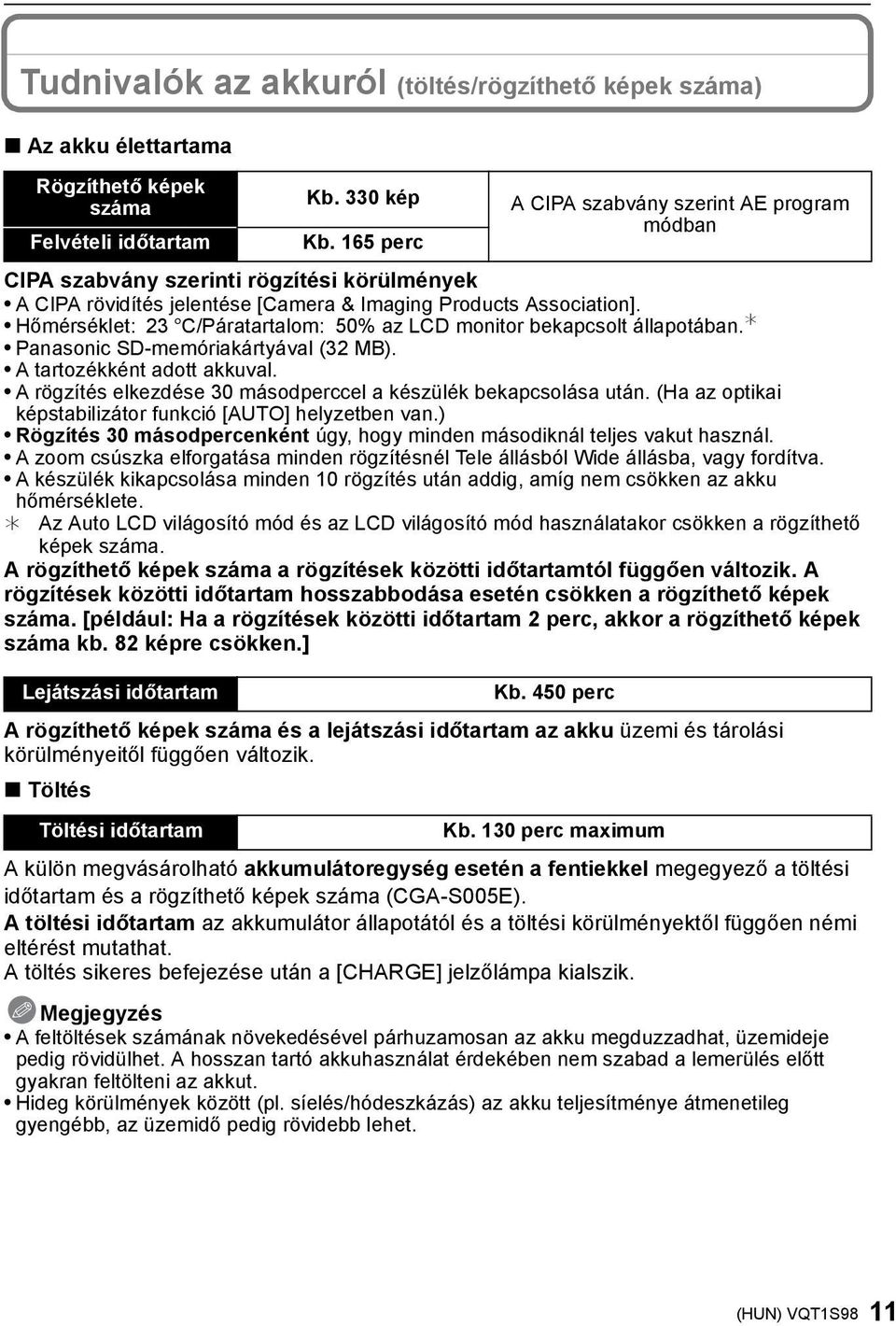 A rögzítés elkezdése 30 másodperccel a készülék bekapcsolása után. (Ha az optikai képstabilizátor funkció [AUTO] helyzetben van.