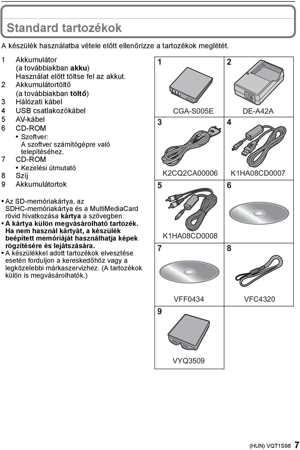7 CD-ROM Kezelési útmutató 8 Szíj 9 Akkumulátortok Az SD-memóriakártya, az SDHC-memóriakártya és a MultiMediaCard rövid hivatkozása kártya a szövegben. A kártya külön megvásárolható tartozék.