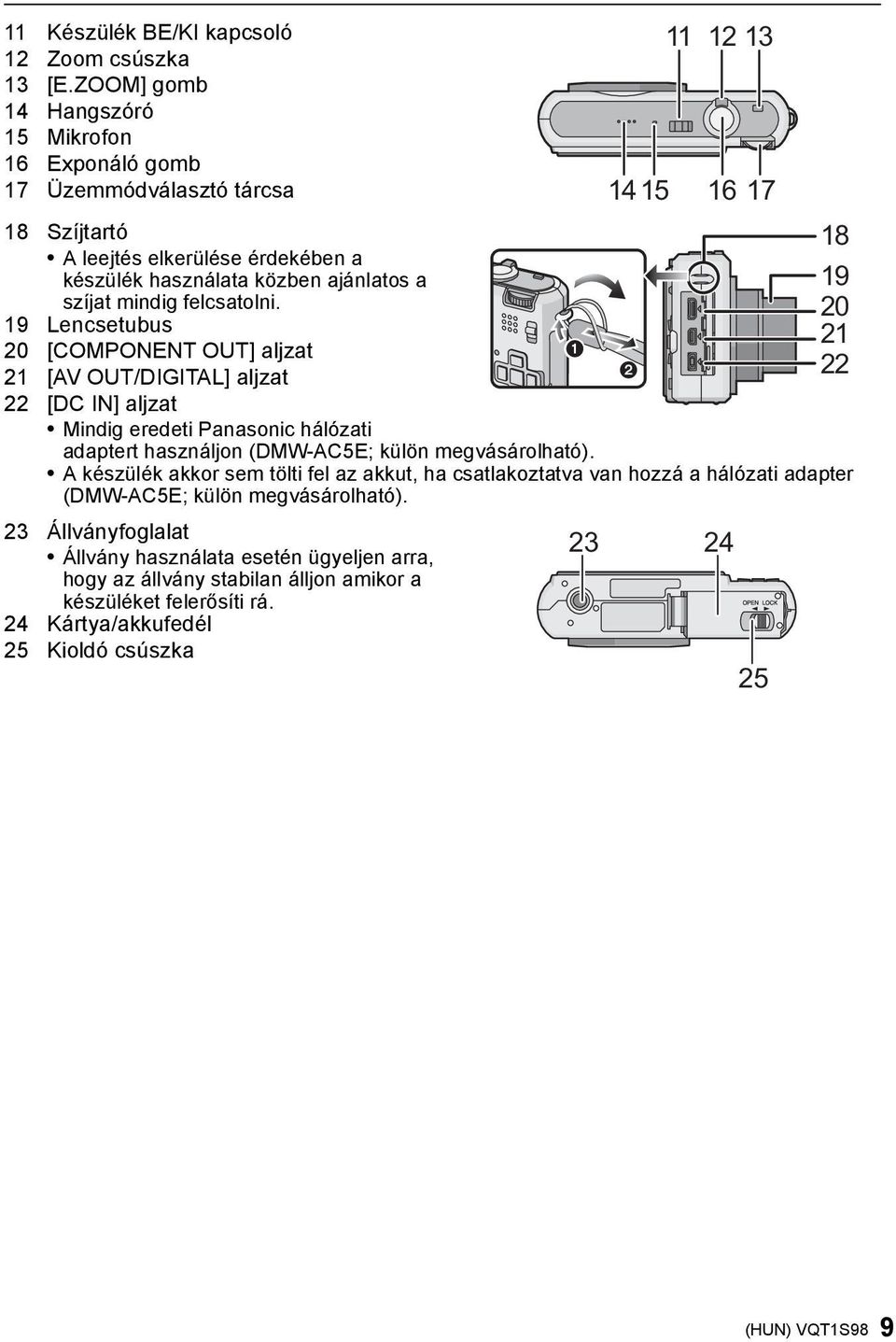 felcsatolni. 9 Lencsetubus 20 [COMPONENT OUT] aljzat 2 [AV OUT/DIGITAL] aljzat 22 [DC IN] aljzat Mindig eredeti Panasonic hálózati adaptert használjon (DMW-AC5E; külön megvásárolható).