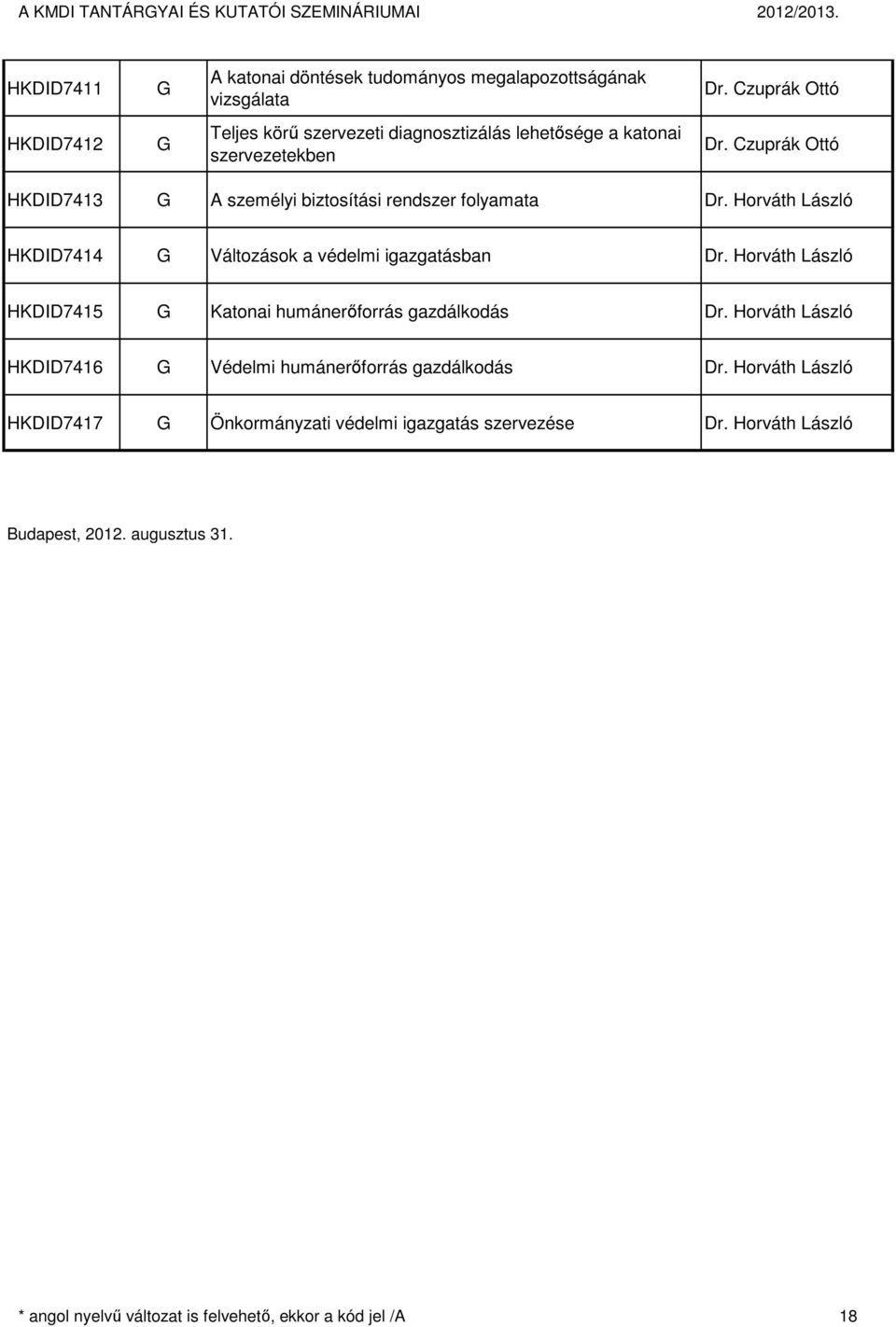 Czuprák Ottó HKDID7413 A személyi biztosítási rendszer folyamata Dr. Horváth László HKDID7414 áltozások a védelmi igazgatásban Dr.