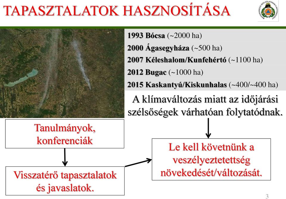 Bugac (~1000 ha) 2015 Kaskantyú/Kiskunhalas (~400/~400 ha) A klímaváltozás miatt az időjárási