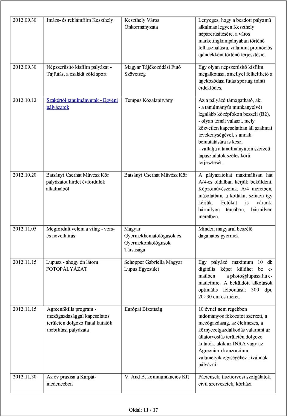valamint promóciós ajándékként történő terjesztésre. 30 Népszerűsítő kisfilm pályázat - Tájfutás, a családi zöld sport 2012.10.
