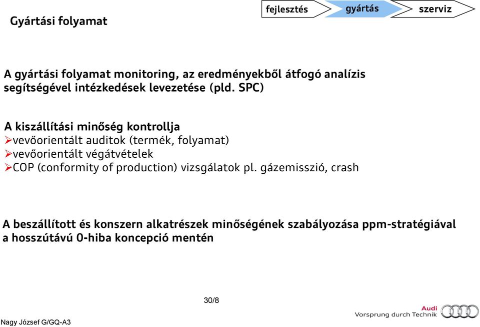 SPC) A kiszállítási minőség kontrollja vevőorientált auditok (termék, folyamat) vevőorientált végátvételek COP