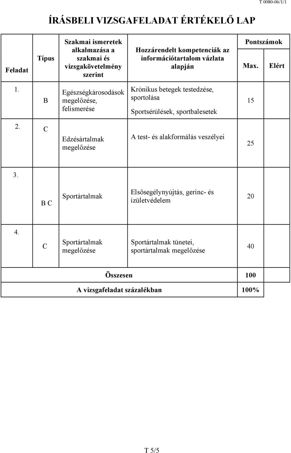 B Egészségkárosodások megelőzése, felismerése Krónikus betegek testedzése, sportolása Sportsérülések, sportbalesetek 15 2.