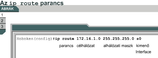 A statikus forgalomirányítás működése Router(config)# ip route <célhálózat> <alhálózati maszk> <kimenő interfész következő ugrás IP címe> [adminisztratív