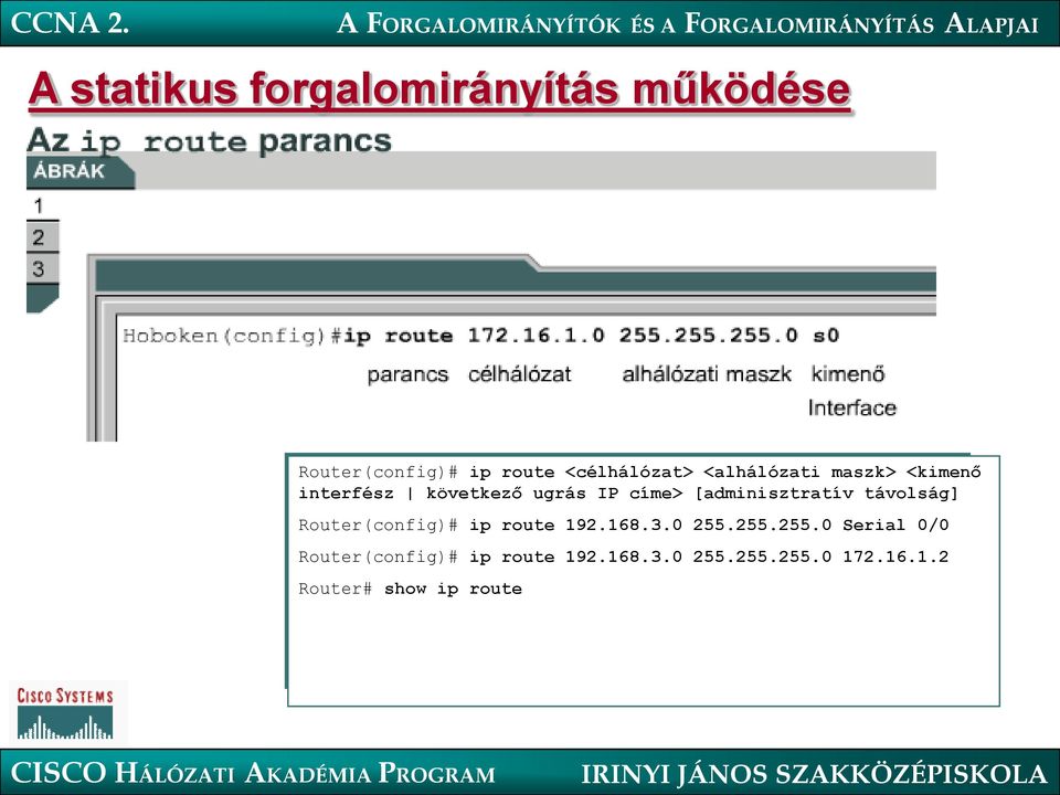 távolság] Router(config)# ip route 192.168.3.0 255.