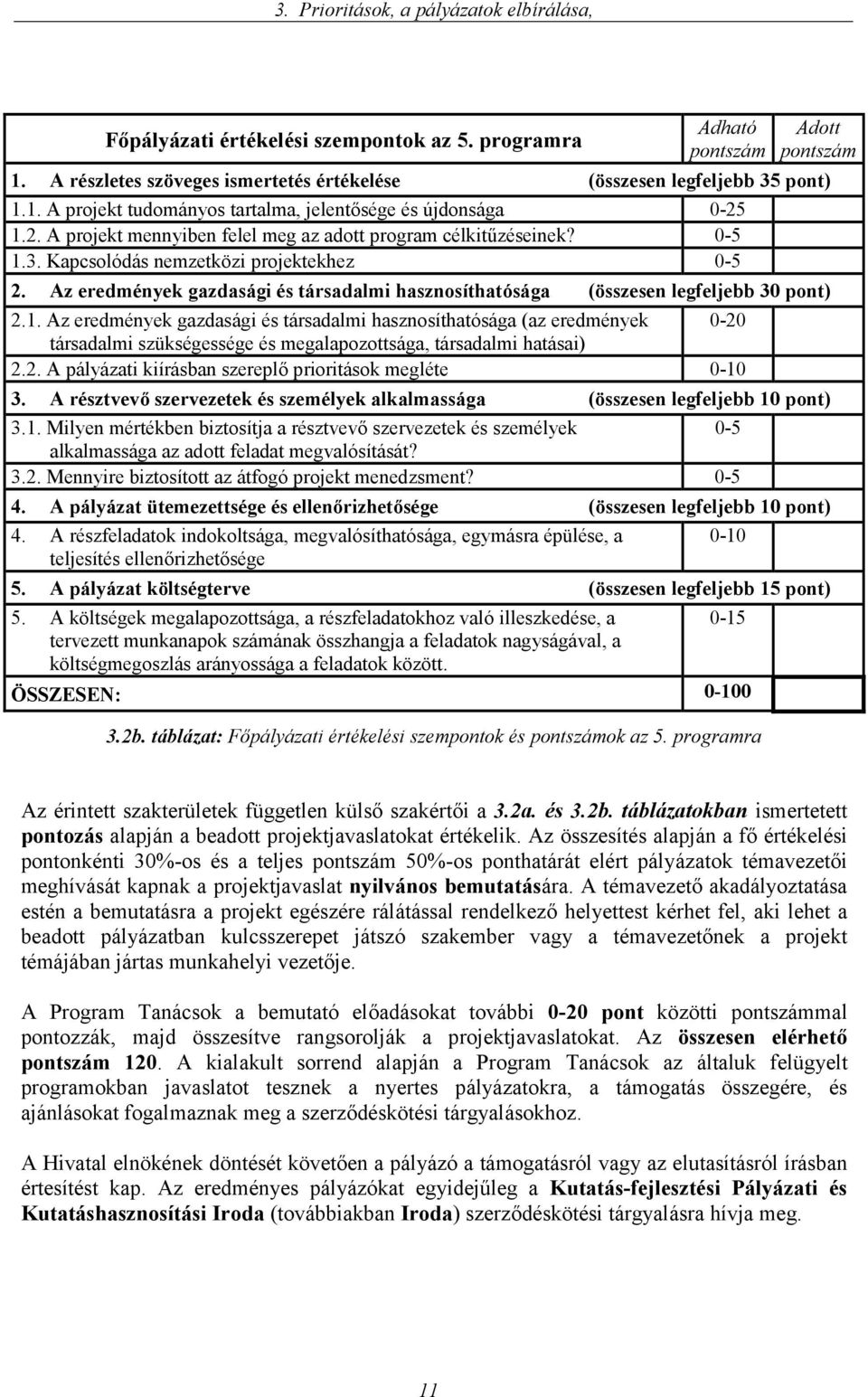 Az eredmények gazdasági és társadalmi hasznosíthatósága (összesen legfeljebb 30 pont) 2.1.