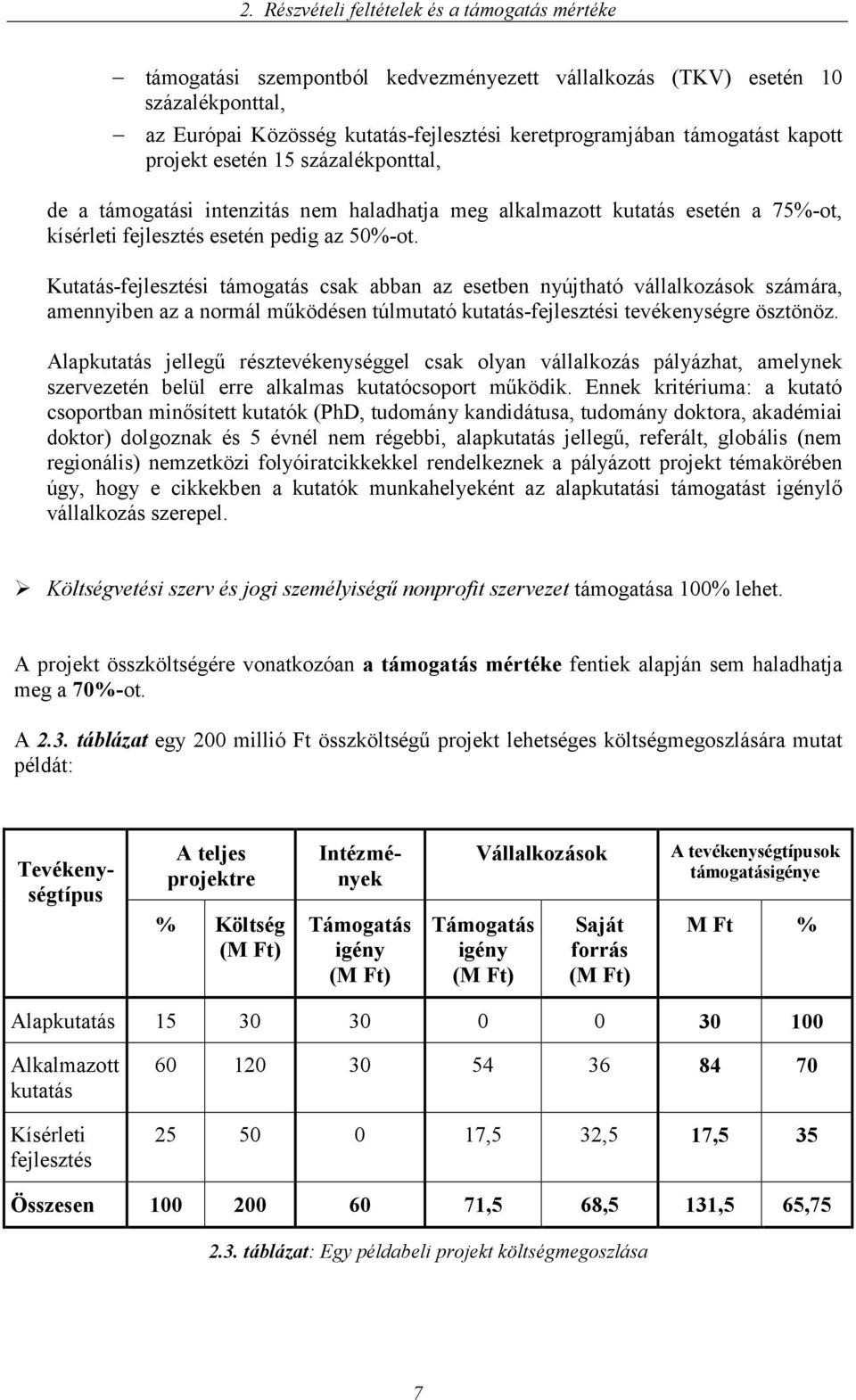 Kutatás-fejlesztési támogatás csak abban az esetben nyújtható vállalkozások számára, amennyiben az a normál működésen túlmutató kutatás-fejlesztési tevékenységre ösztönöz.
