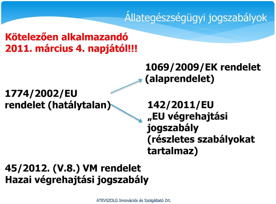 ) VM rendelet Hazai végrehajtási jogszabály Állategészségügyi