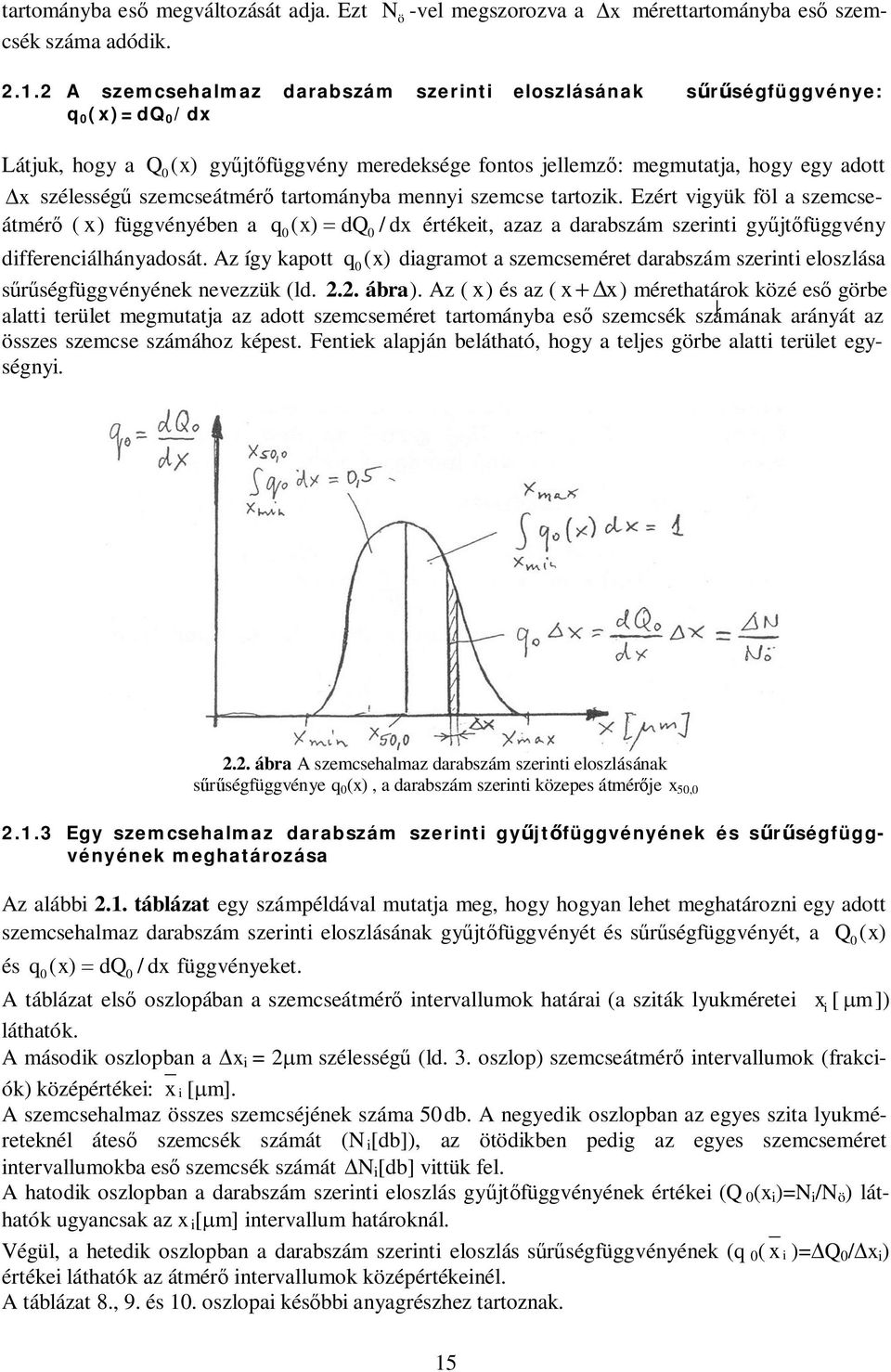 tartományba mennyi szemcse tartozik. Ezért vigyük föl a szemcseátmérő ( x ) függvényében a q ( x) = dq / dx értékeit, azaz a darabszám szerinti gyűjtőfüggvény differenciálhányadosát.