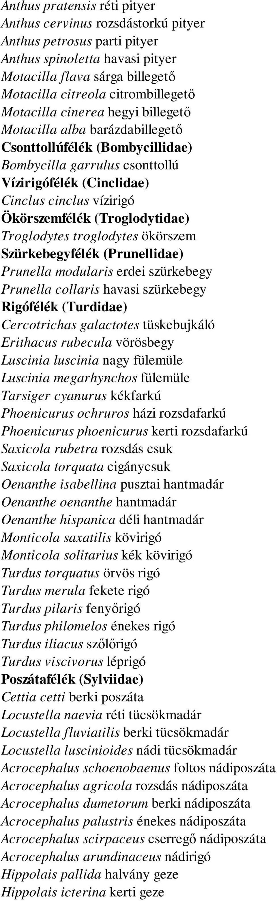 (Troglodytidae) Troglodytes troglodytes ökörszem Szürkebegyfélék (Prunellidae) Prunella modularis erdei szürkebegy Prunella collaris havasi szürkebegy Rigófélék (Turdidae) Cercotrichas galactotes
