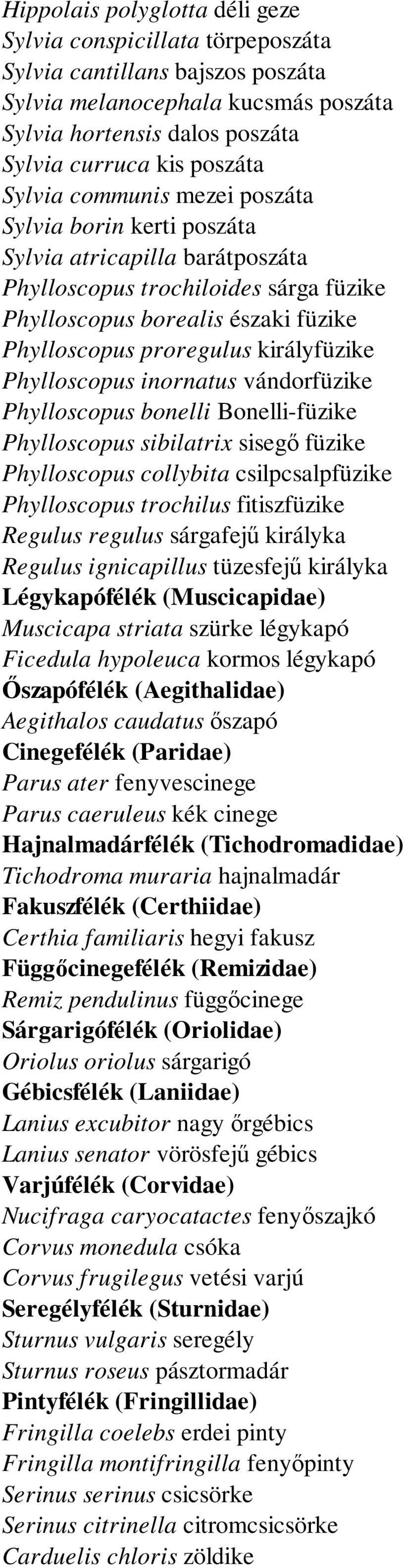 királyfüzike Phylloscopus inornatus vándorfüzike Phylloscopus bonelli Bonelli-füzike Phylloscopus sibilatrix sisegő füzike Phylloscopus collybita csilpcsalpfüzike Phylloscopus trochilus fitiszfüzike