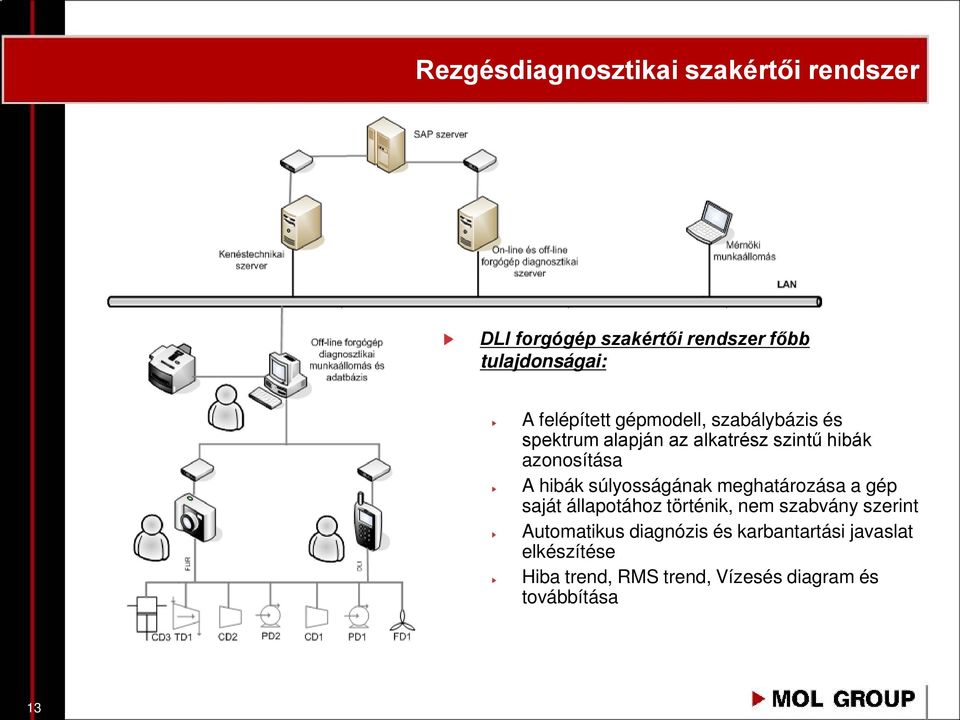 hibák súlyosságának meghatározása a gép saját állapotához történik, nem szabvány szerint