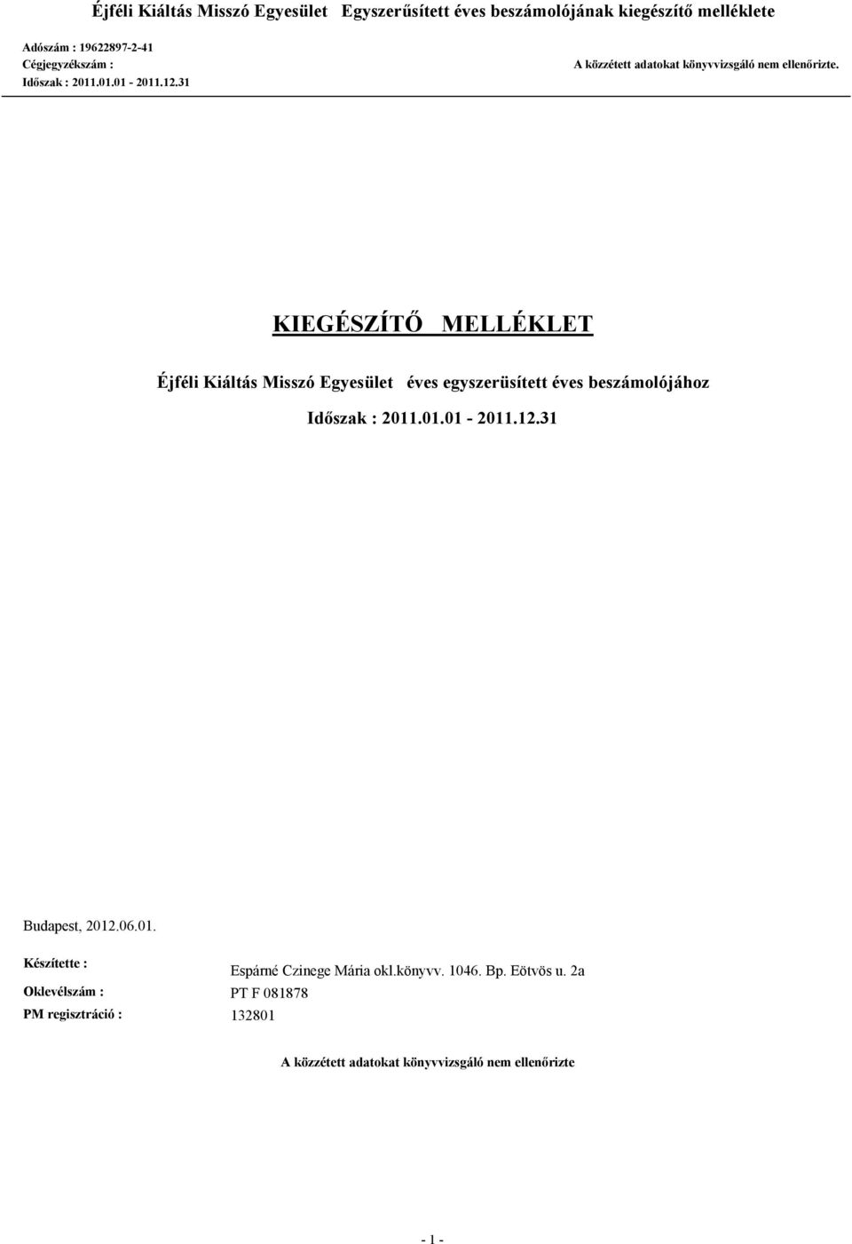 Budapest, 2012.06.01. Készítette : Oklevélszám : PM regisztráció : Espárné Czinege Mária okl.