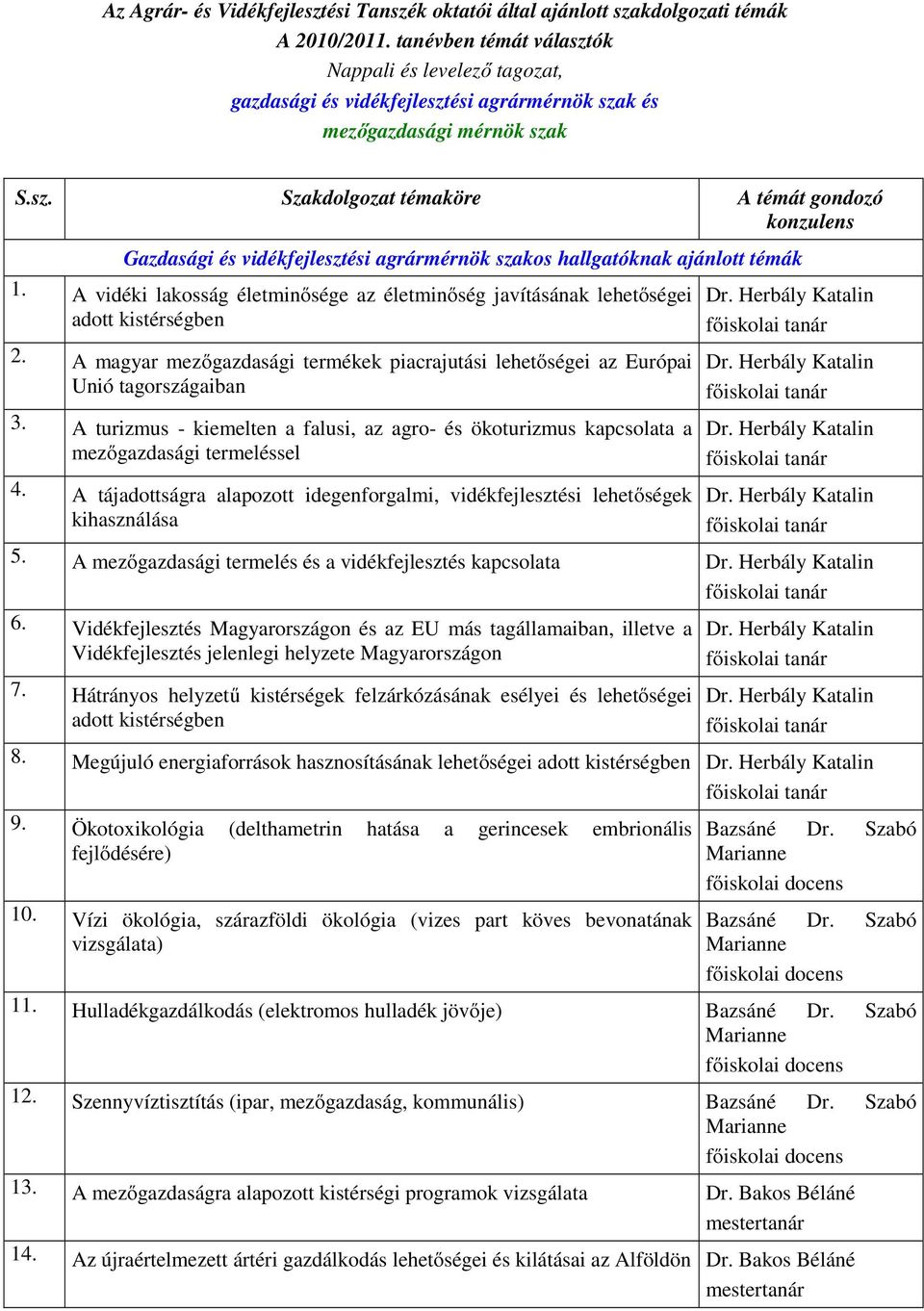 A vidéki lakosság életminősége az életminőség javításának lehetőségei adott kistérségben 2. A magyar mezőgazdasági termékek piacrajutási lehetőségei az Európai Unió tagországaiban 3.