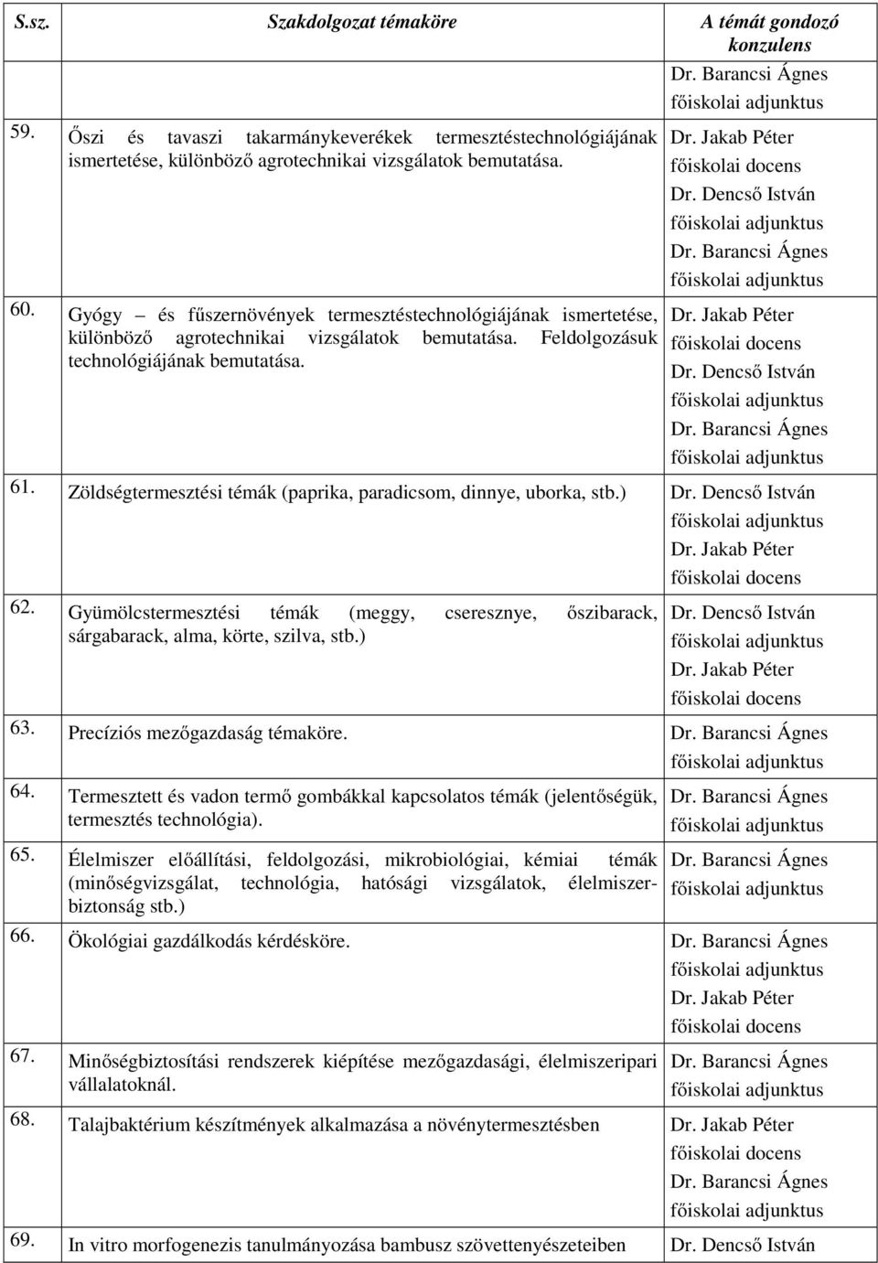 Zöldségtermesztési témák (paprika, paradicsom, dinnye, uborka, stb.) 62. Gyümölcstermesztési témák (meggy, cseresznye, őszibarack, sárgabarack, alma, körte, szilva, stb.) 63.