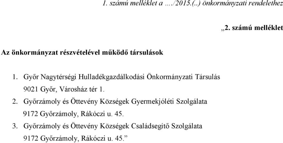 Győr Nagytérségi Hulladékgazdálkodási Önkormányzati Társulás 9021 Győr, Városház tér 1. 2.