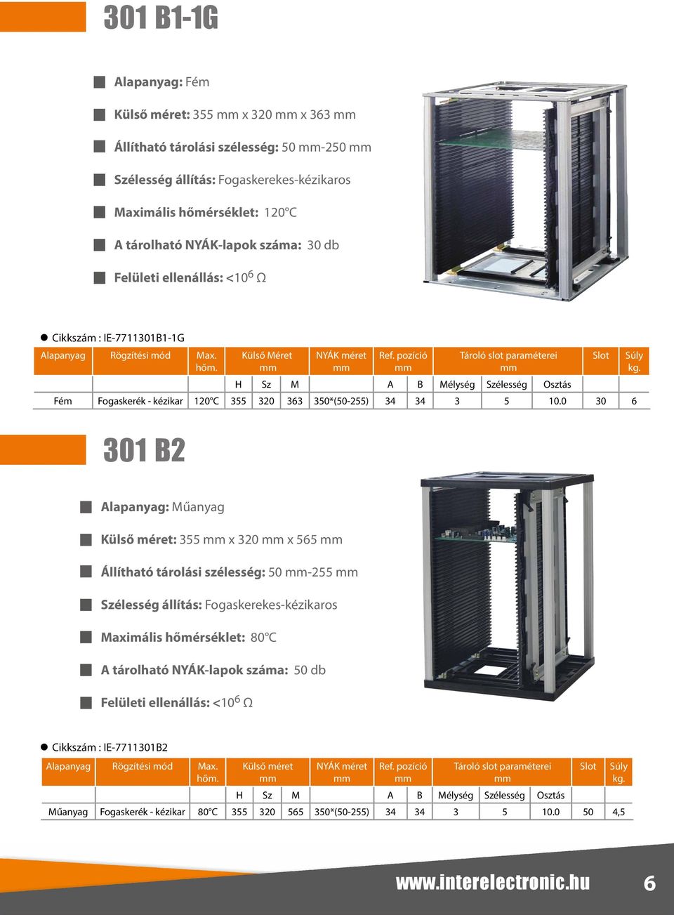 0 30 6 301 B2 Alapanyag: Műanyag Külső méret: 355 x 320 x 565 Állítható tárolási szélesség: 50-255 Szélesség állítás: