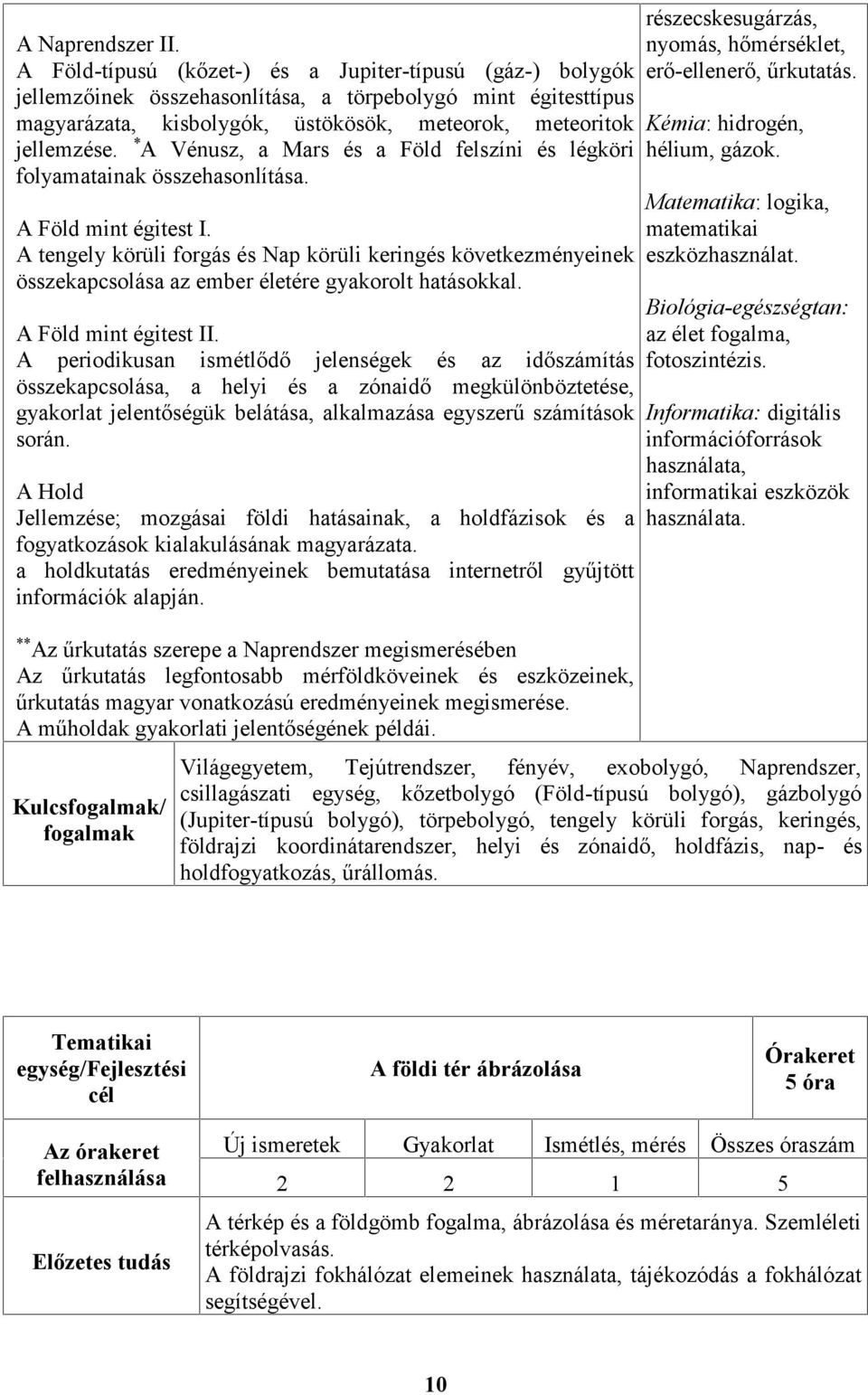 * A Vénusz, a Mars és a Föld felszíni és légköri folyamatainak összehasonlítása. A Föld mint égitest I.