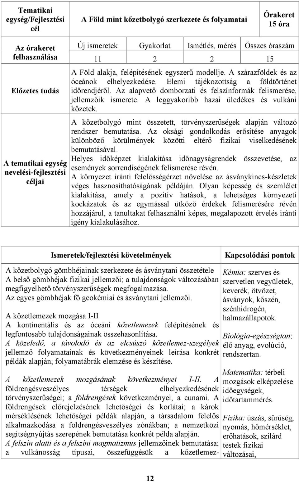 Az alapvető domborzati és felszínformák felismerése, jellemzőik ismerete. A leggyakoribb hazai üledékes és vulkáni kőzetek.