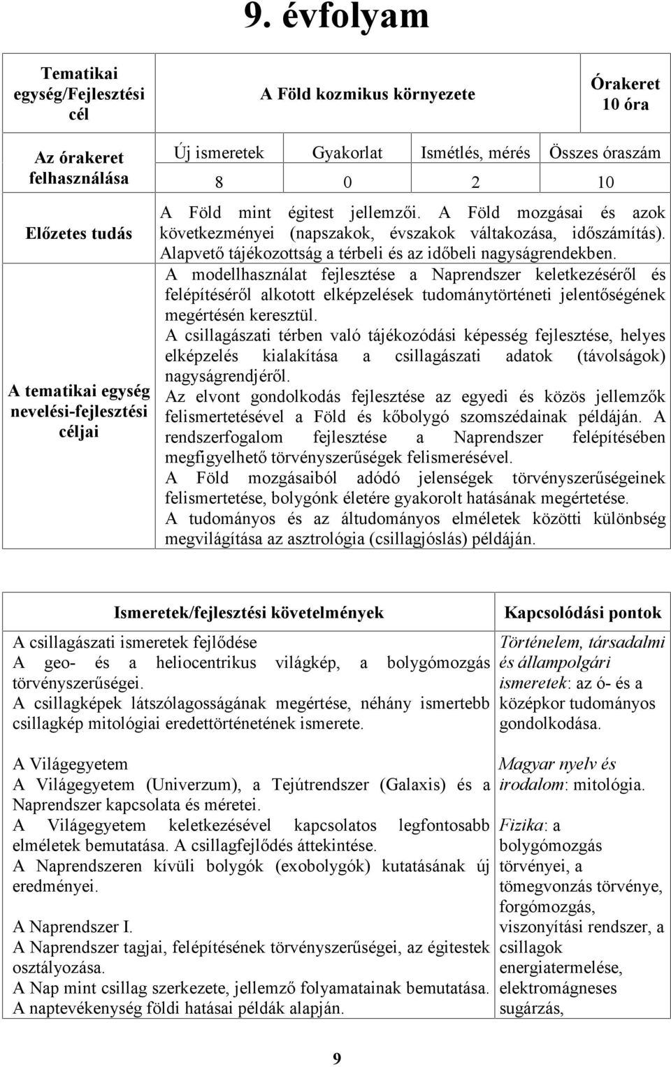 10 A Föld mint égitest jellemzői. A Föld mozgásai és azok következményei (napszakok, évszakok váltakozása, időszámítás). Alapvető tájékozottság a térbeli és az időbeli nagyságrendekben.