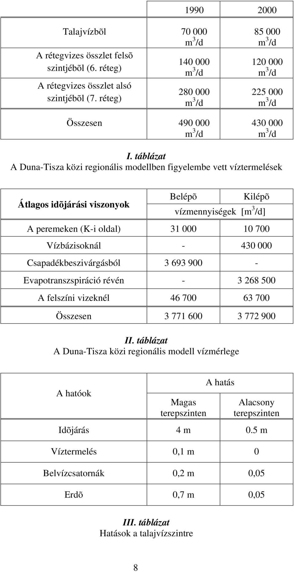 430 000 Csapadékbeszivárgásból 3 693 900 - Evapotranszspiráció révén - 3 268 500 A felszíni vizeknél 46 700 63 700 Összesen 3 771 600 3 772 900 II.
