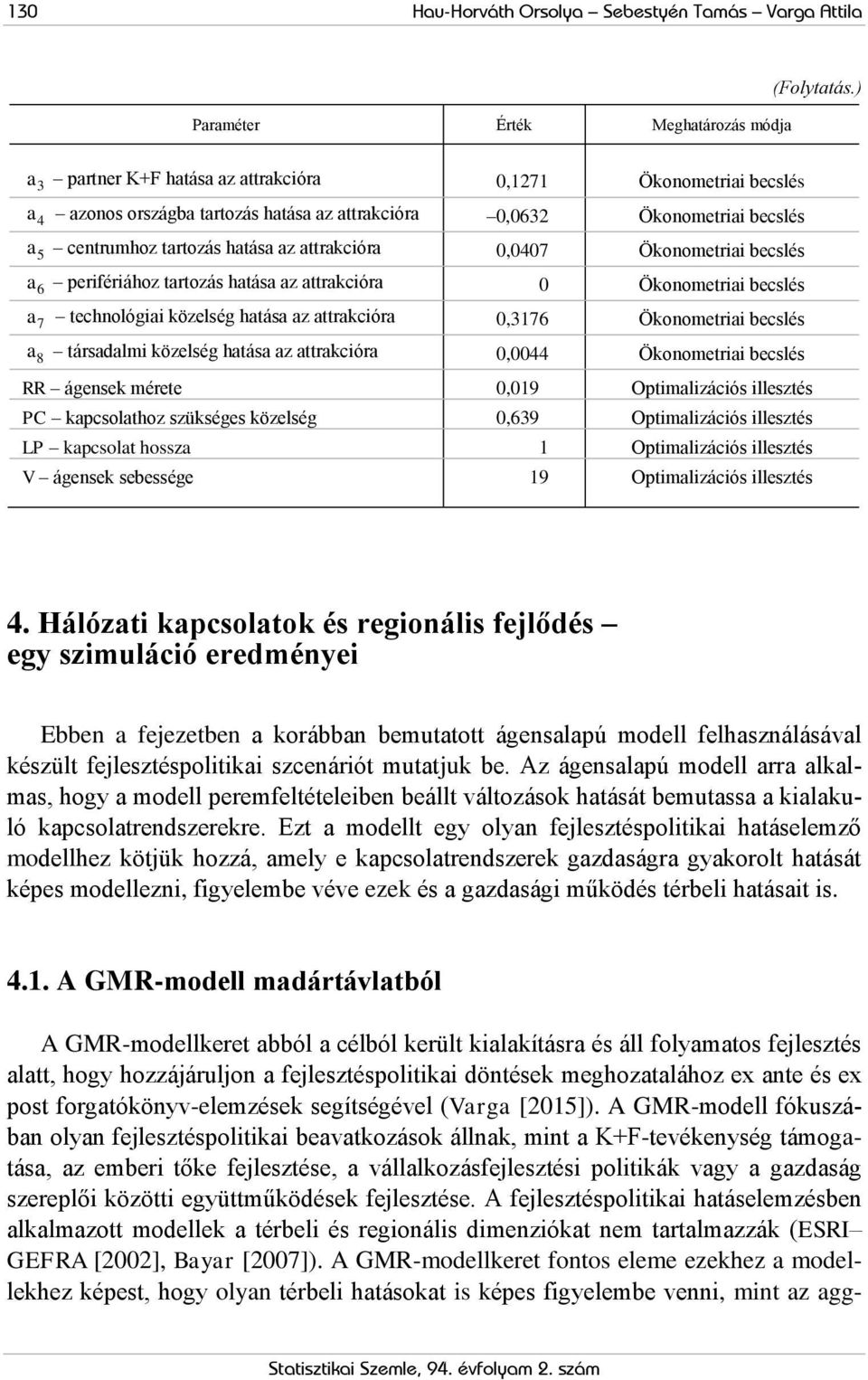 Ökonometriai becslés a 6 perifériához tartozás hatása az attrakcióra 0 Ökonometriai becslés a 7 technológiai közelség hatása az attrakcióra 0,3176 Ökonometriai becslés a 8 társadalmi közelség hatása