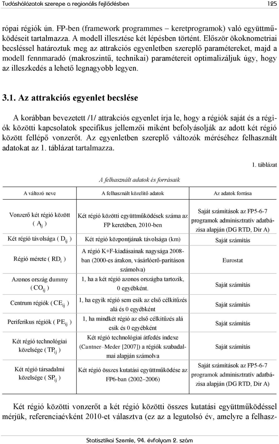 illeszkedés a lehető legnagyobb legyen. 3.1.