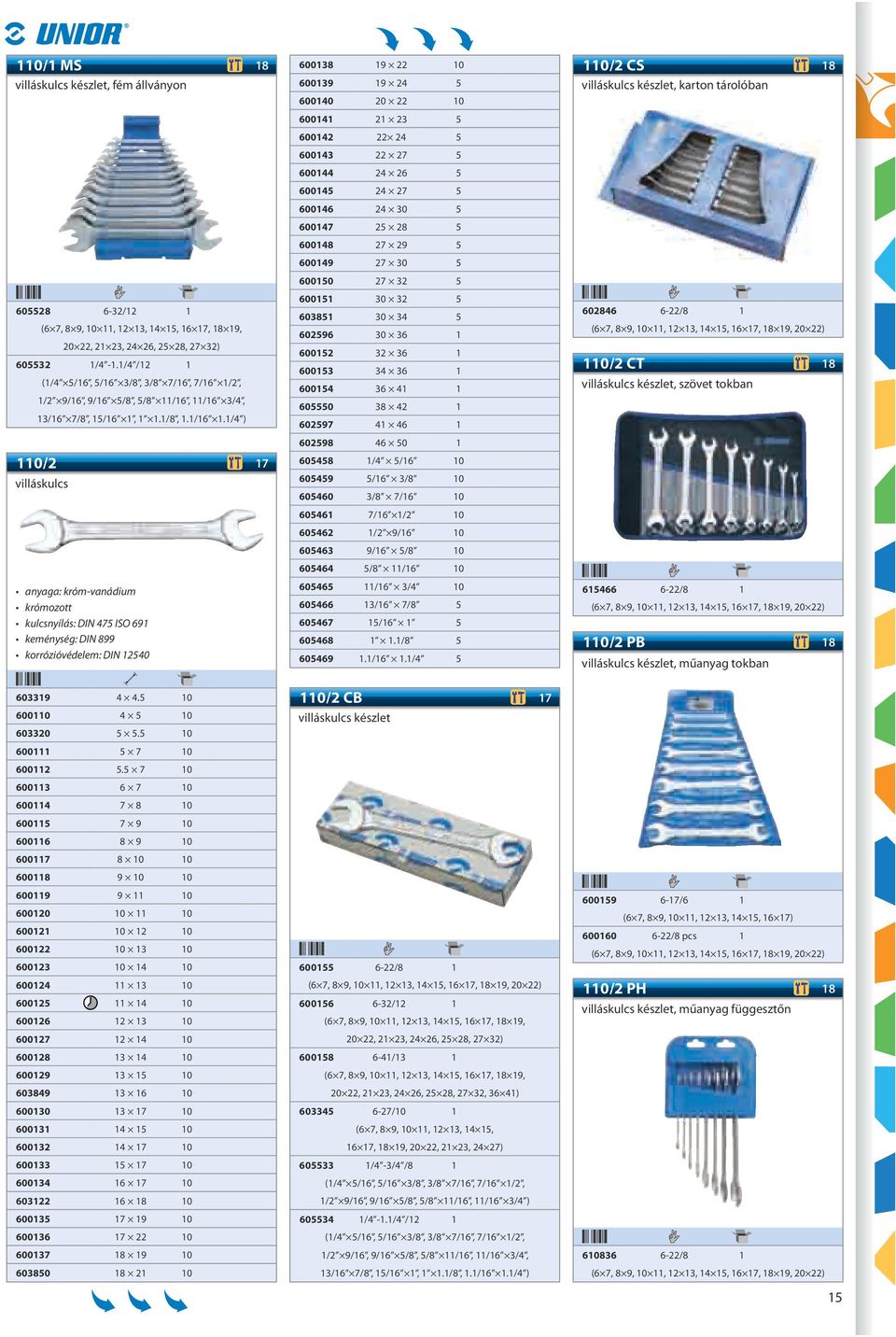 ) 110/2 17 villáskulcs kulcsnyílás: DIN 475 ISO 691 keménység: DIN 899 600138 19 22 10 600139 19 24 5 600140 20 22 10 600141 21 23 5 600142 22 24 5 600143 22 27 5 600144 24 26 5 600145 24 27 5 600146