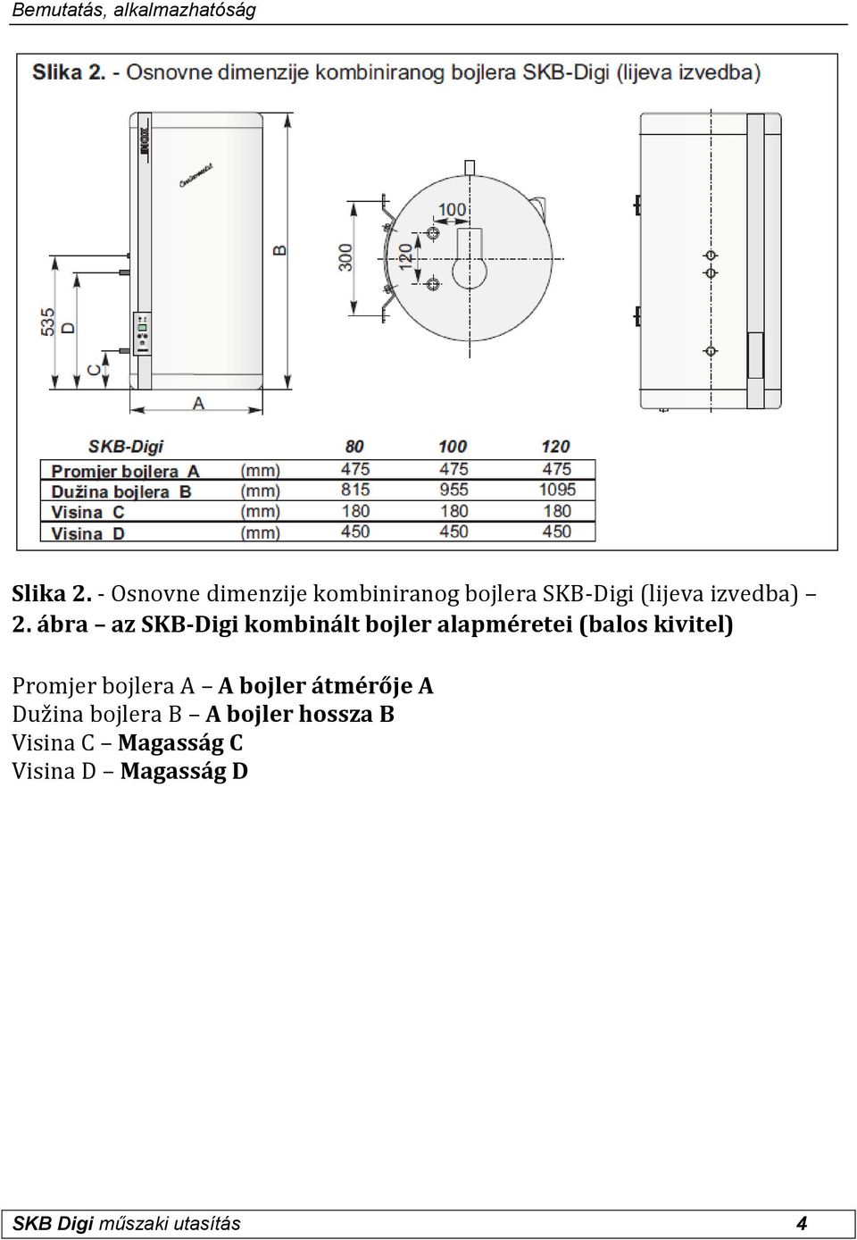 ábra az SKB-Digi kombinált bojler alapméretei (balos kivitel) Promjer