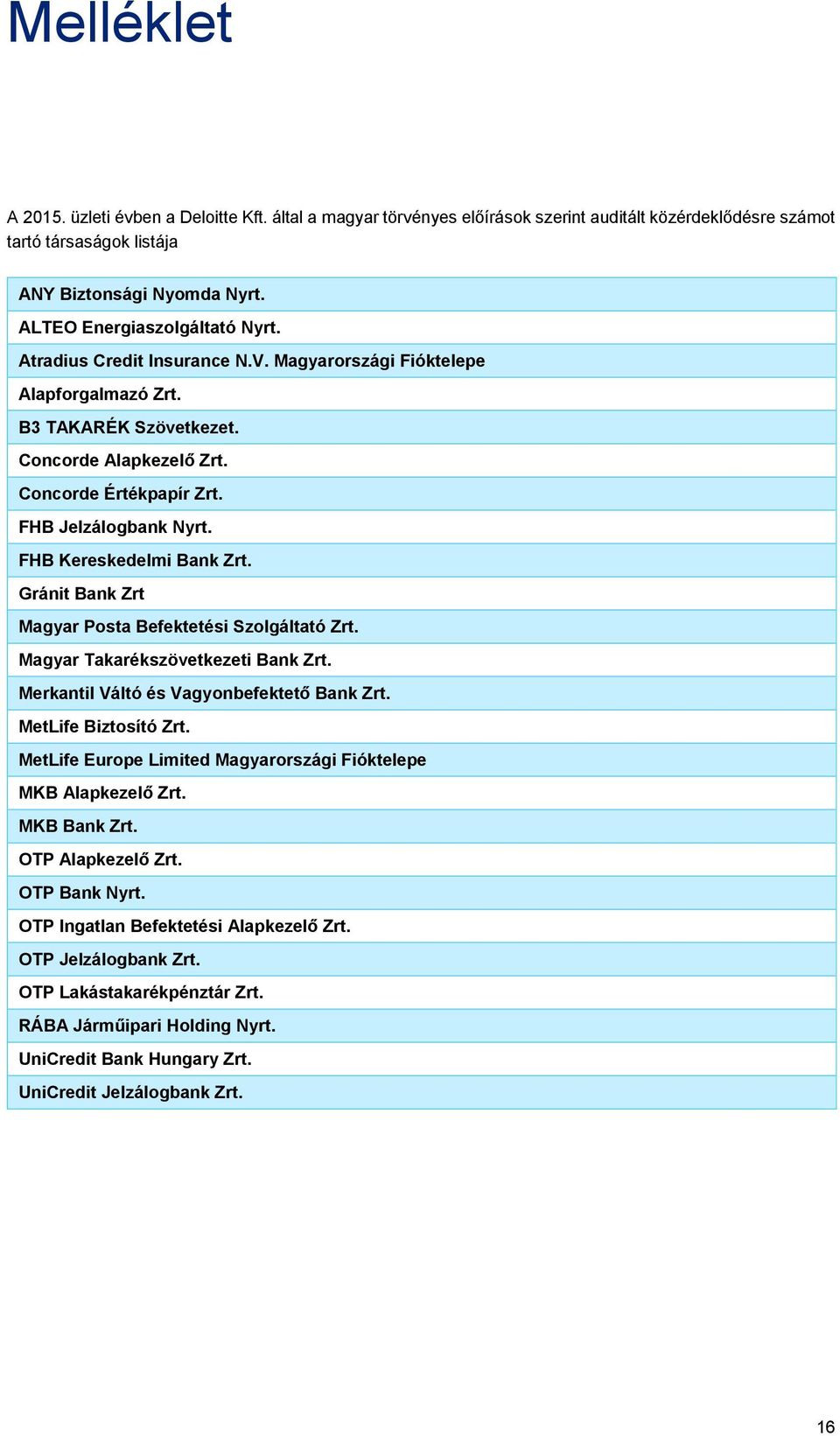 FHB Jelzálogbank Nyrt. FHB Kereskedelmi Bank Zrt. Gránit Bank Zrt Magyar Posta Befektetési Szolgáltató Zrt. Magyar Takarékszövetkezeti Bank Zrt. Merkantil Váltó és Vagyonbefektető Bank Zrt.