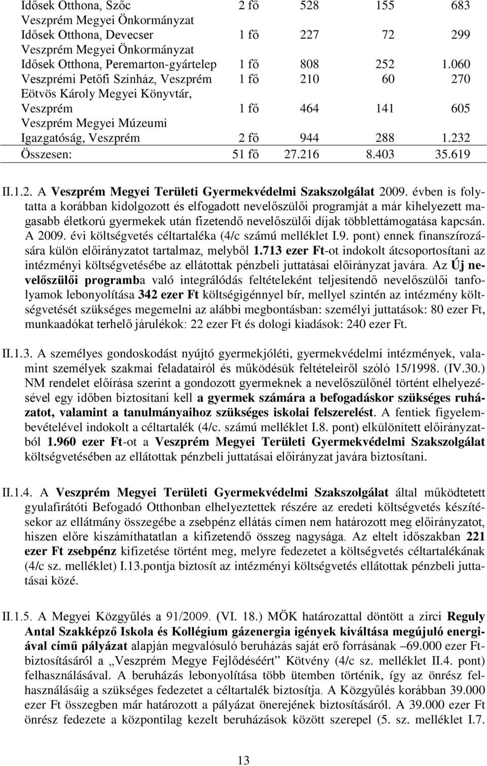 216 8.403 35.619 II.1.2. A Veszprém Megyei Területi Gyermekvédelmi Szakszolgálat 2009.