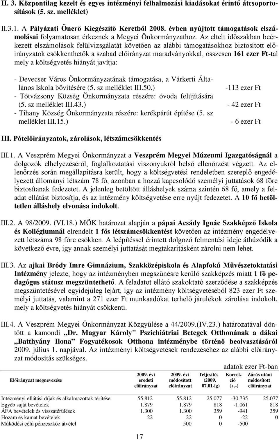Az eltelt időszakban beérkezett elszámolások felülvizsgálatát követően az alábbi támogatásokhoz biztosított előirányzatok csökkenthetők a szabad előirányzat maradványokkal, összesen 161 ezer Ft-tal