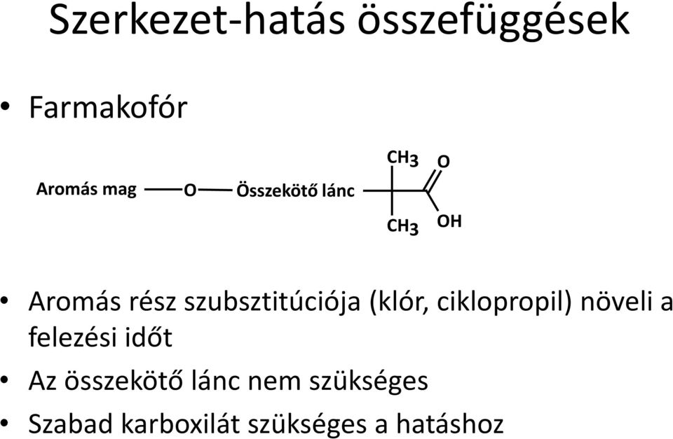 (klór, ciklopropil) növeli a felezési időt Az