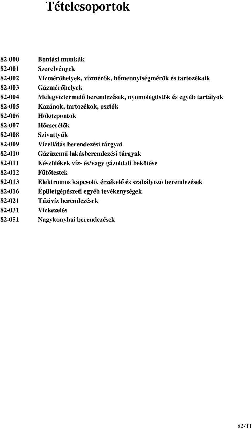 tartozékok, osztók Hőközpontok Hőcserélők Szivattyúk Vízellátás berendezési tárgyai Gázüzemű lakásberendezési tárgyak Készülékek víz- és/vagy gázoldali