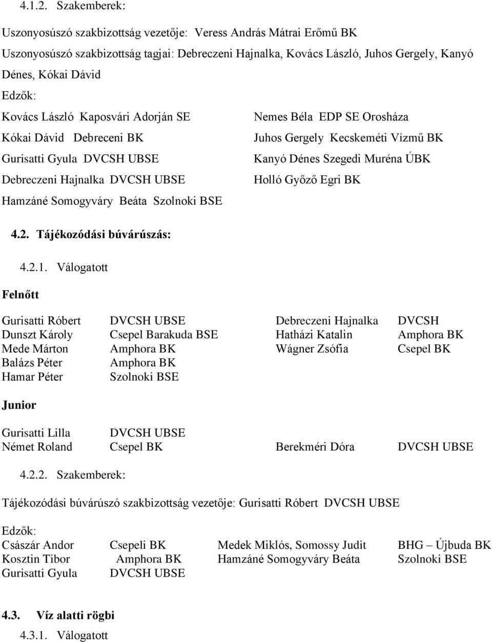 Kovács László Kaposvári Adorján SE Kókai Dávid Debreceni BK Gurisatti Gyula DVCSH UBSE Debreczeni Hajnalka DVCSH UBSE Hamzáné Somogyváry Beáta Szolnoki BSE 4.2. Tájékozódási búvárúszás: 4.2.1.
