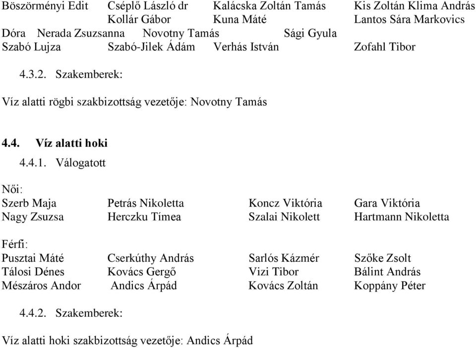 Válogatott Női: Szerb Maja Petrás Nikoletta Koncz Viktória Gara Viktória Nagy Zsuzsa Herczku Tímea Szalai Nikolett Hartmann Nikoletta Férfi: Pusztai Máté Cserkúthy András